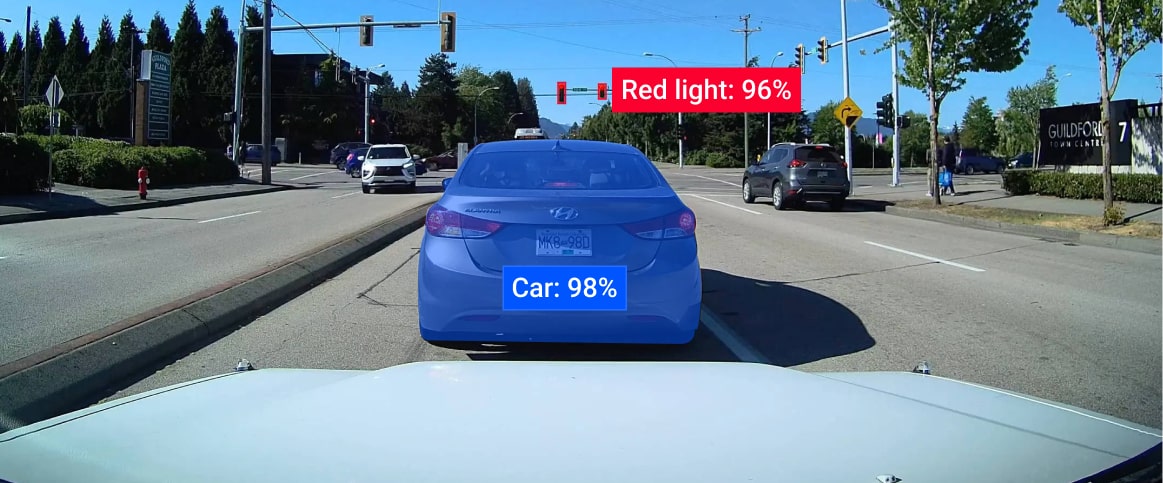 An example of an annotated autonomous driving image, where the car and traffic lights are annotated using polygons.