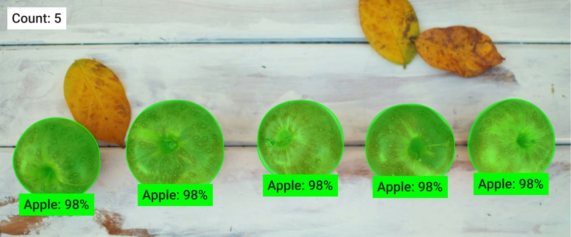 An example of 5 annotated apple images to learn the model how to count, where it is processed via instance segmentation