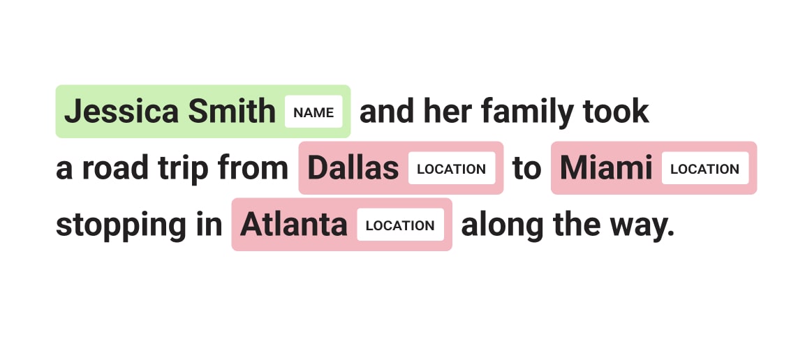 An example of linguistic annotation for language processing
