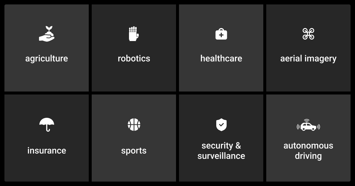 Industries supported by SuperAnnotate
